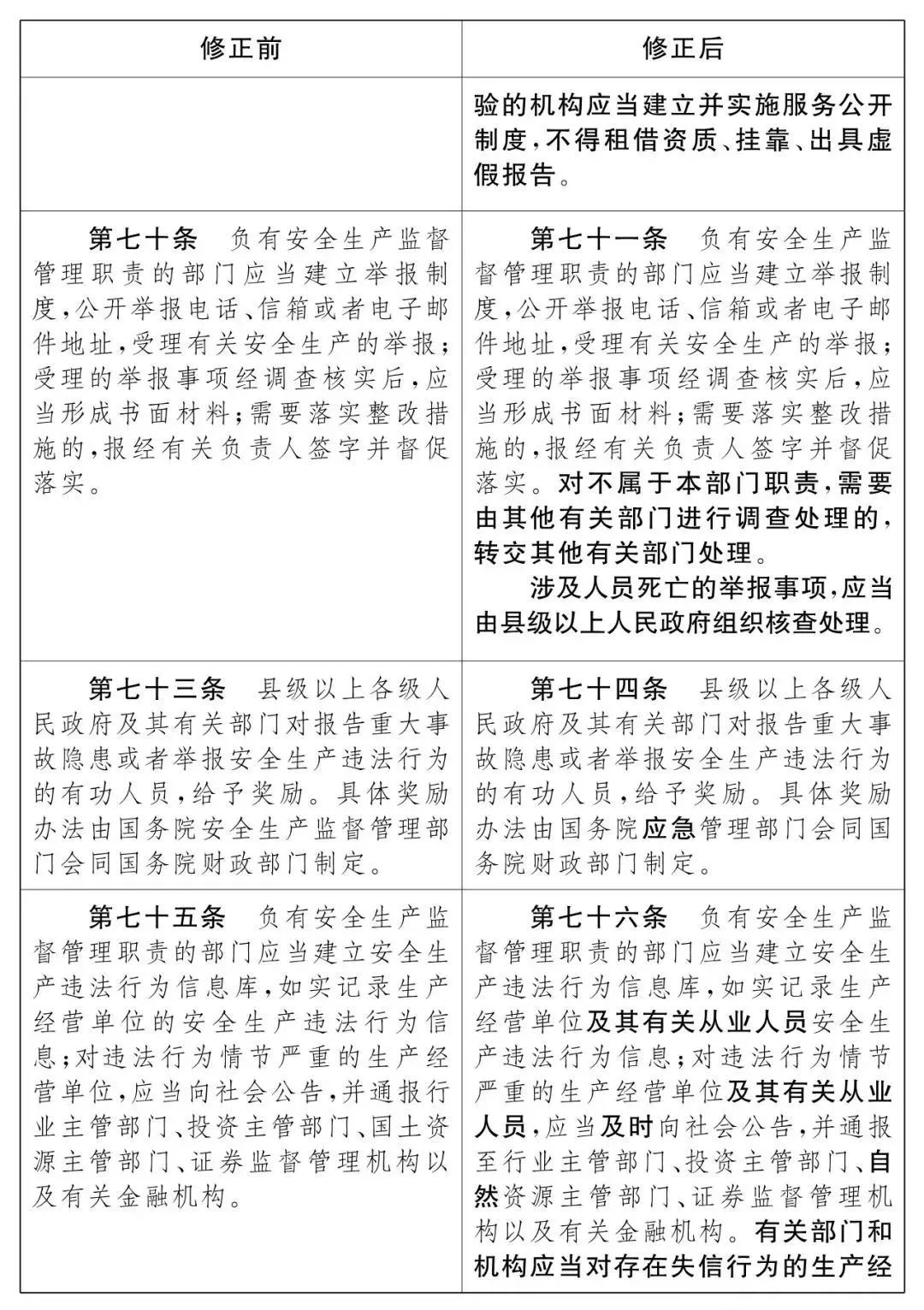 重磅！新《安全生產(chǎn)法》2021年9月1號正式施行！ 